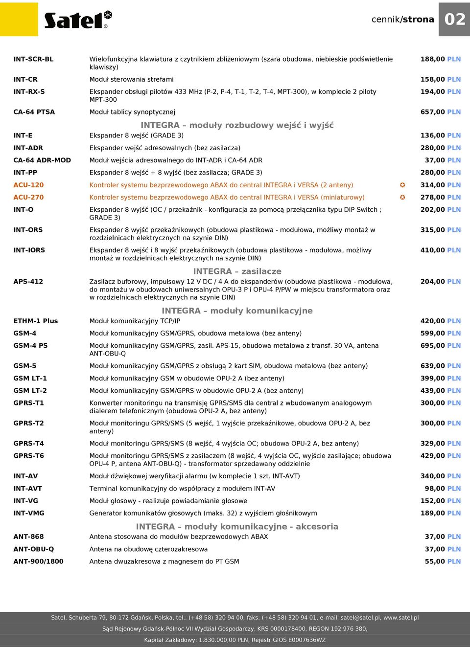 wejść i wyjść Ekspander wejść adresowalnych (bez zasilacza) Moduł wejścia adresowalnego do INT-ADR i CA-64 ADR Ekspander 8 wejść + 8 wyjść (bez zasilacza; GRADE 3) 194,00 PLN 657,00 PLN 280,00 PLN