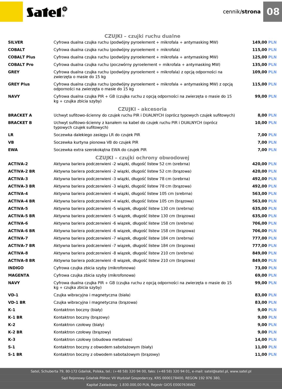 115,00 PLN 125,00 PLN 135,00 PLN GREY GREY Plus NAVY BRACKET A BRACKET B LR VB EWA ACTIVA-2 ACTIVA-2 BR ACTIVA-3 ACTIVA-3 BR ACTIVA-4 ACTIVA-4 BR ACTIVA-5 ACTIVA-5 BR ACTIVA-6 ACTIVA-6 BR ACTIVA-7