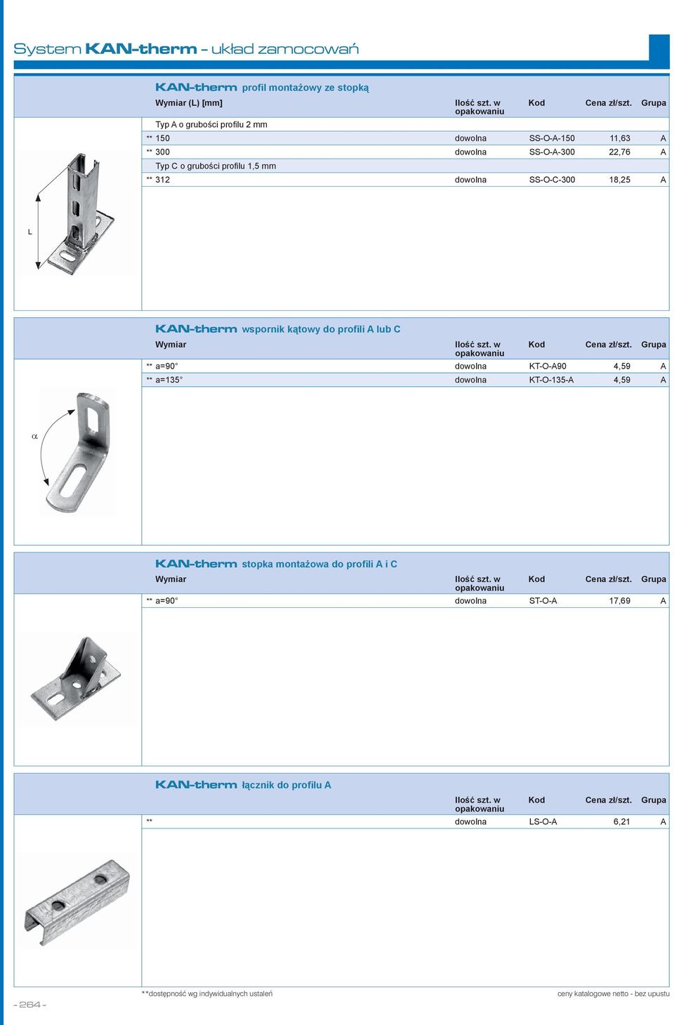 ** 312 dowolna SS-O-C-300 18,25 A L KAN-therm wspornik kątowy do profili A lub C ** a=90 dowolna KT-O-A90 4,59 A ** a=135 dowolna