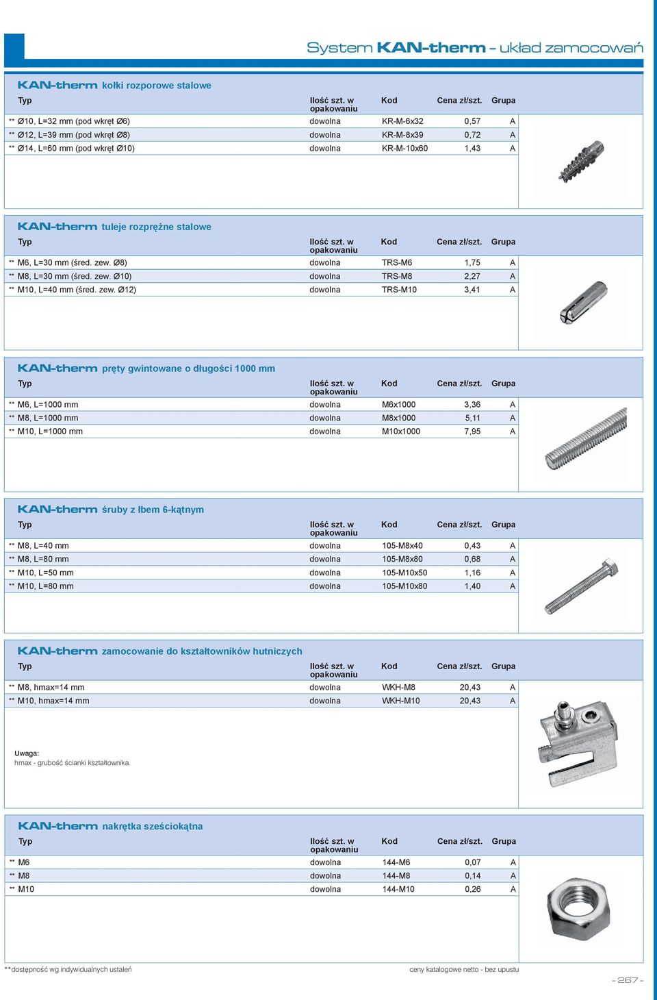 Ø8) dowolna TRS-M6 1,75 A ** M8, L=30 mm (śred. zew.