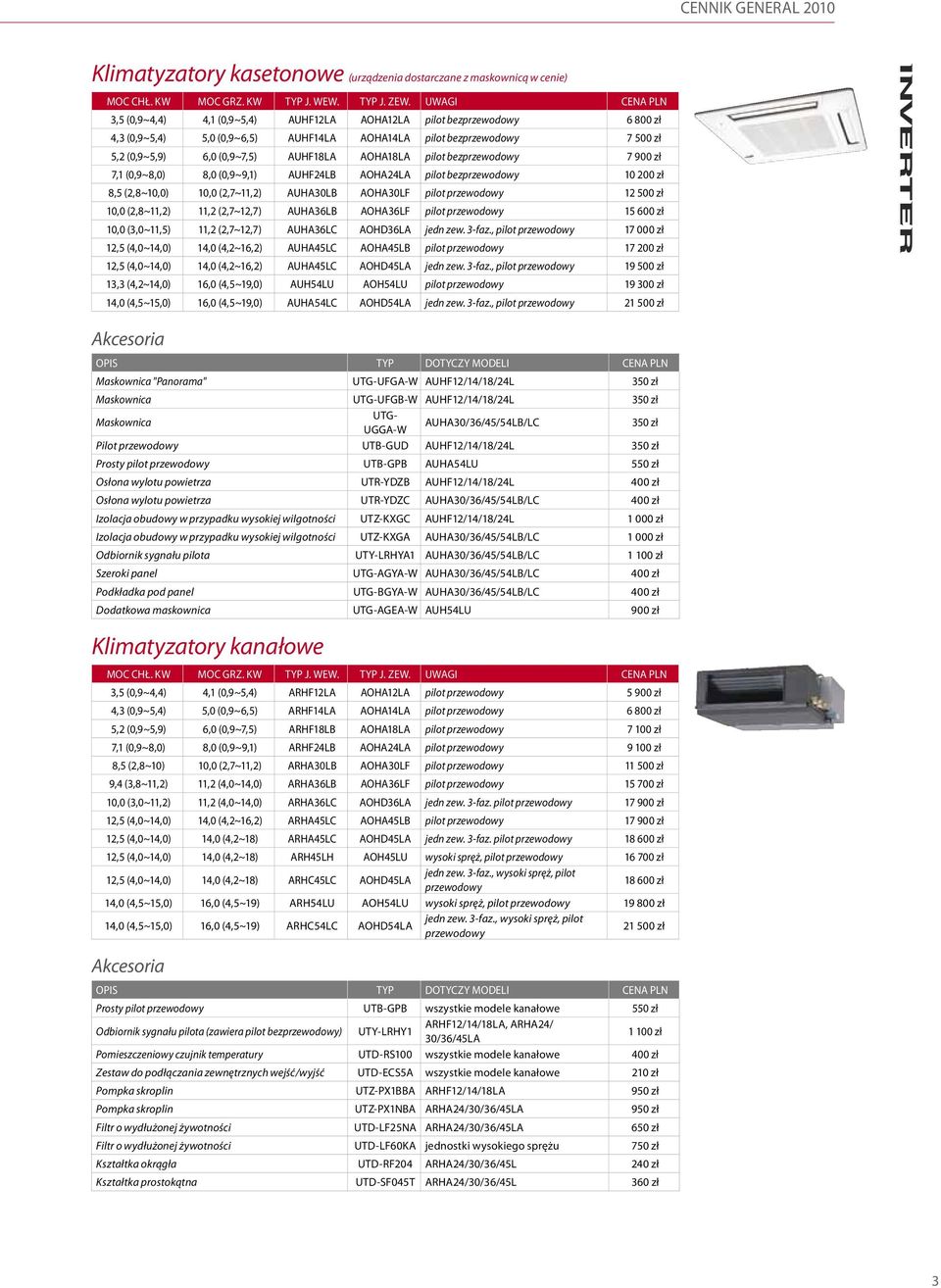 (2,7~11,2) AUHA30LB AOHA30LF pilot przewodowy 12 500 zł 10,0 (2,8~11,2) 11,2 (2,7~12,7) AUHA36LB AOHA36LF pilot przewodowy 15 600 zł 10,0 (3,0~11,5) 11,2 (2,7~12,7) AUHA36LC AOHD36LA jedn zew. 3-faz.