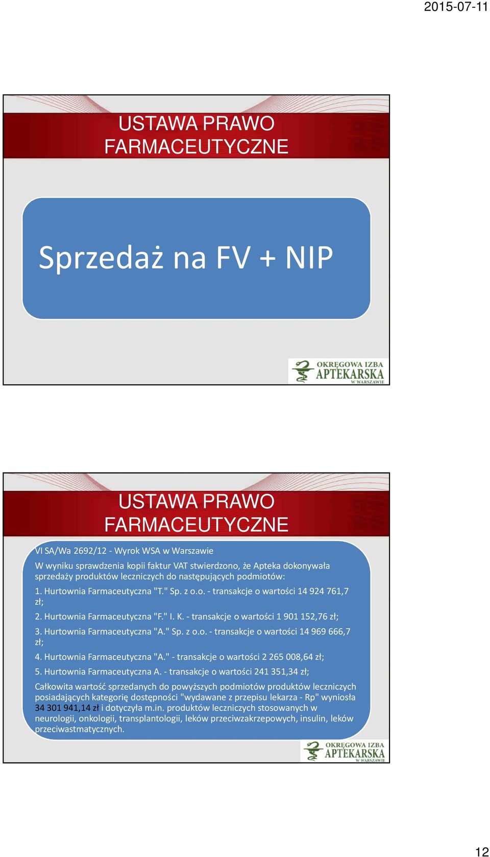 Hurtownia Farmaceutyczna "A." -transakcje o wartości 2 265 008,64 zł; 5. Hurtownia Farmaceutyczna A.