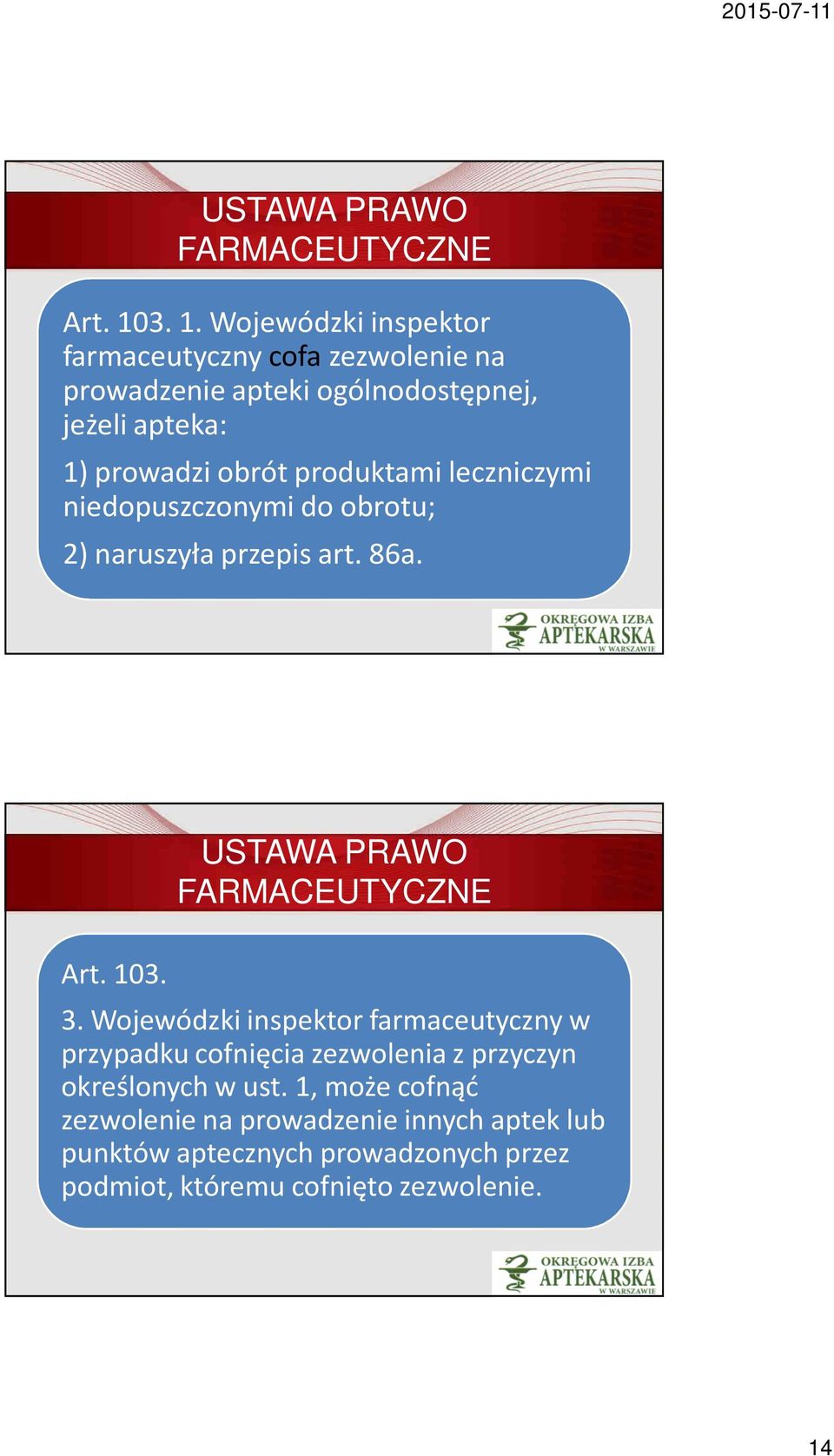 prowadzi obrót produktami leczniczymi niedopuszczonymi do obrotu; 2) naruszyła przepis art. 86a. 3.