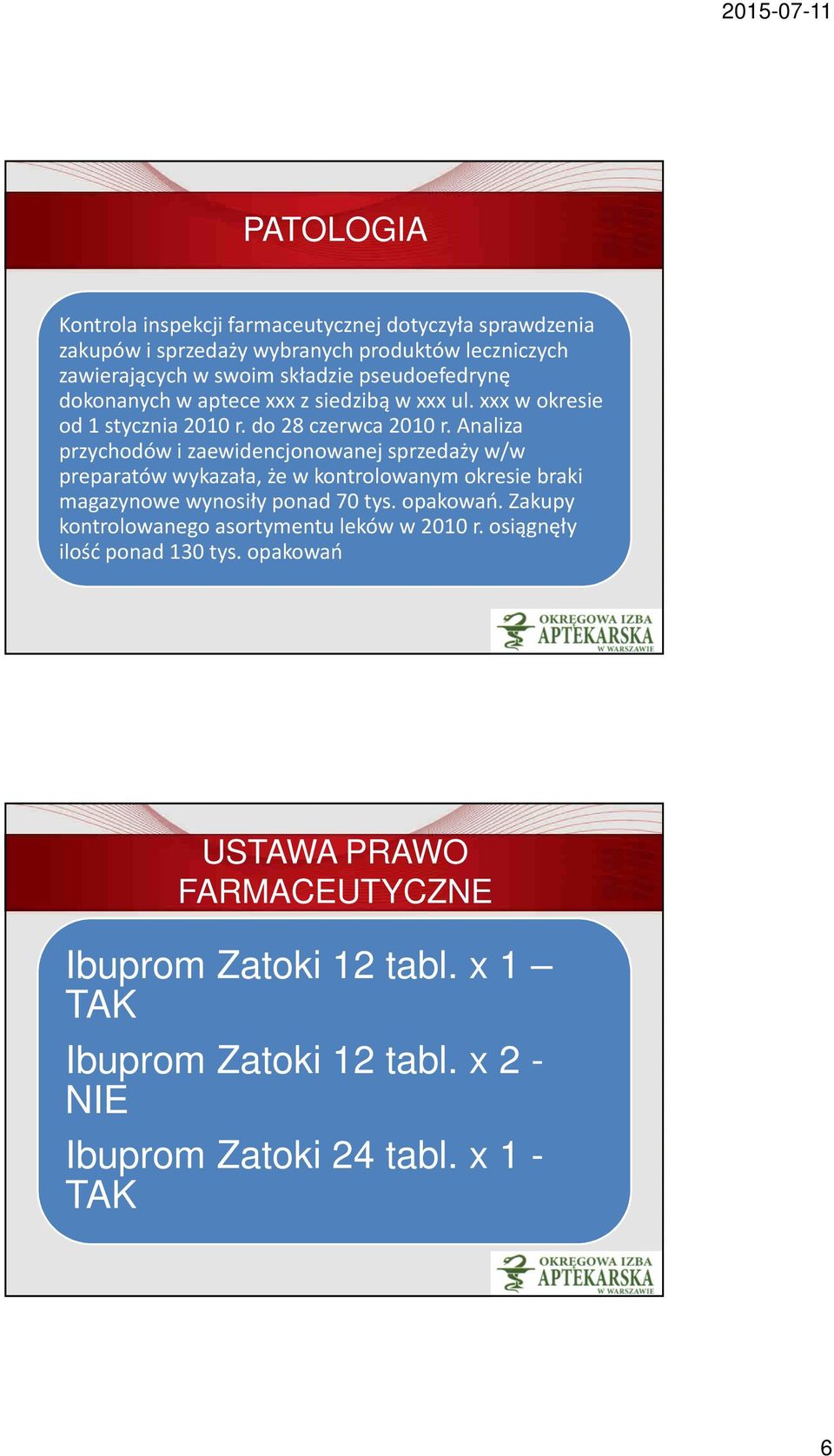 Analiza przychodów i zaewidencjonowanej sprzedaży w/w preparatów wykazała, że w kontrolowanym okresie braki magazynowe wynosiły ponad 70 tys. opakowań.