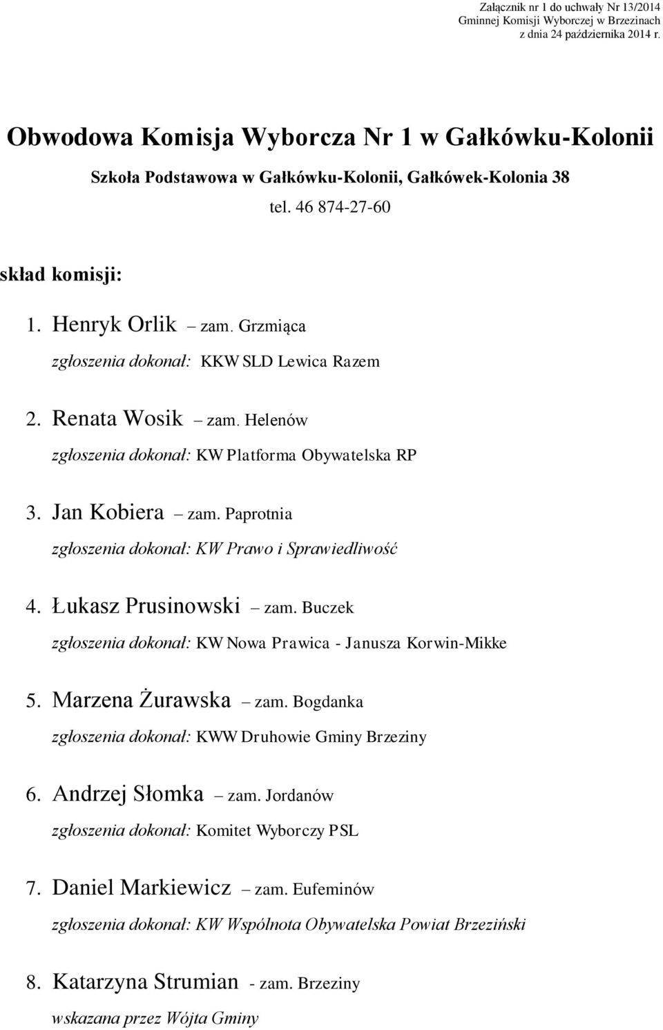 Helenów 3. Jan Kobiera zam. Paprotnia 4. Łukasz Prusinowski zam. Buczek 5. Marzena Żurawska zam.