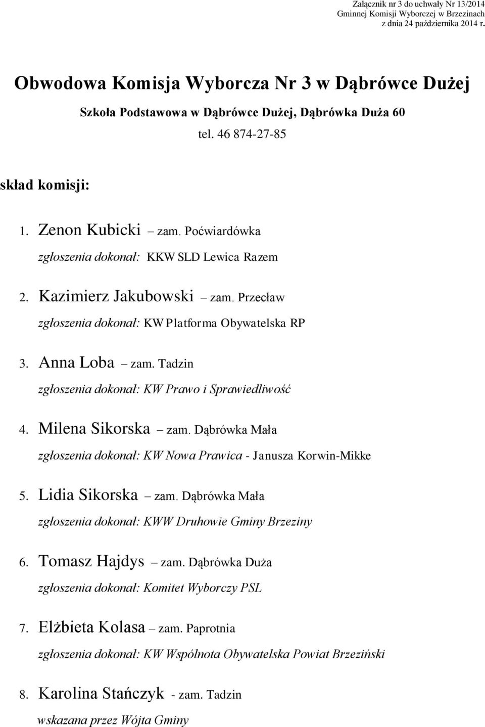 Kazimierz Jakubowski zam. Przecław 3. Anna Loba zam. Tadzin 4. Milena Sikorska zam. Dąbrówka Mała 5.