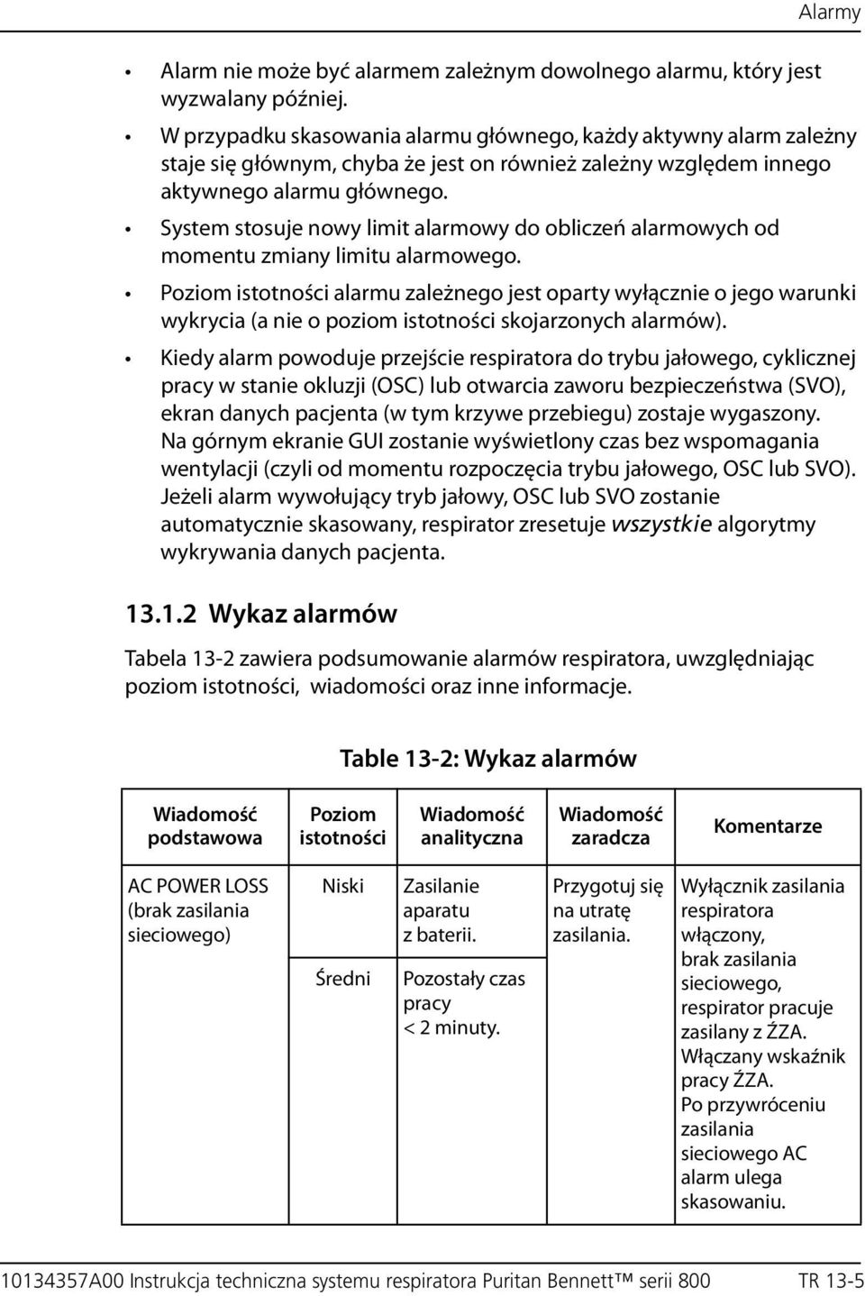 System stosuje nowy limit alarmowy do obliczeń alarmowych od momentu zmiany limitu alarmowego. alarmu zależnego jest oparty wyłącznie o jego warunki wykrycia (a nie o poziom skojarzonych alarmów).