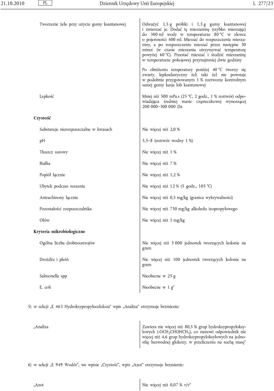 Mieszać do rozpuszczenia mieszaniny, a po rozpuszczeniu mieszać przez następne 30 minut (w czasie mieszania utrzymywać temperaturę powyżej 60 C).