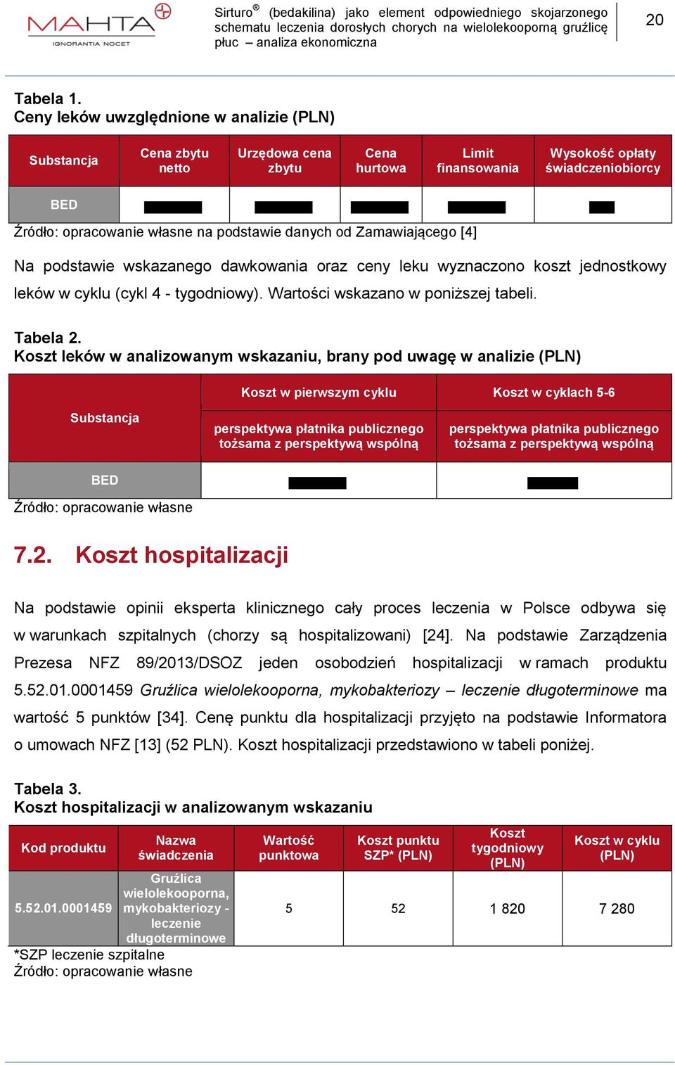 danych od Zamawiającego [4] Na podstawie wskazanego dawkowania oraz ceny leku wyznaczono koszt jednostkowy leków w cyklu (cykl 4 - tygodniowy). Wartości wskazano w poniższej tabeli. Tabela 2.