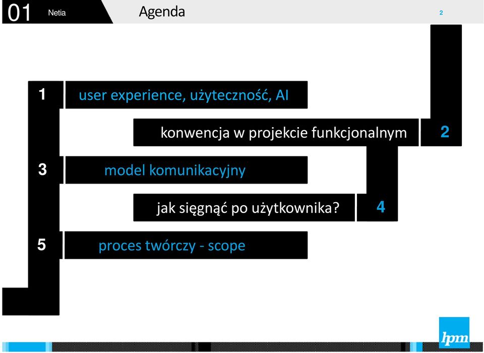 funkcjonalnym 2 3 model komunikacyjny jak