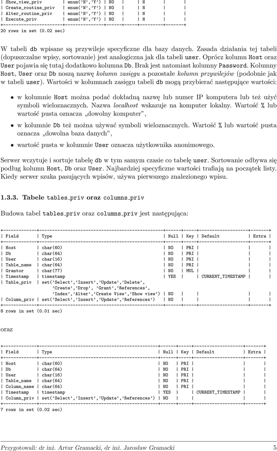 Oprócz kolumn Host oraz User pojawia się tutaj dodatkowo kolumna Db. Brak jest natomiast kolumny Password.
