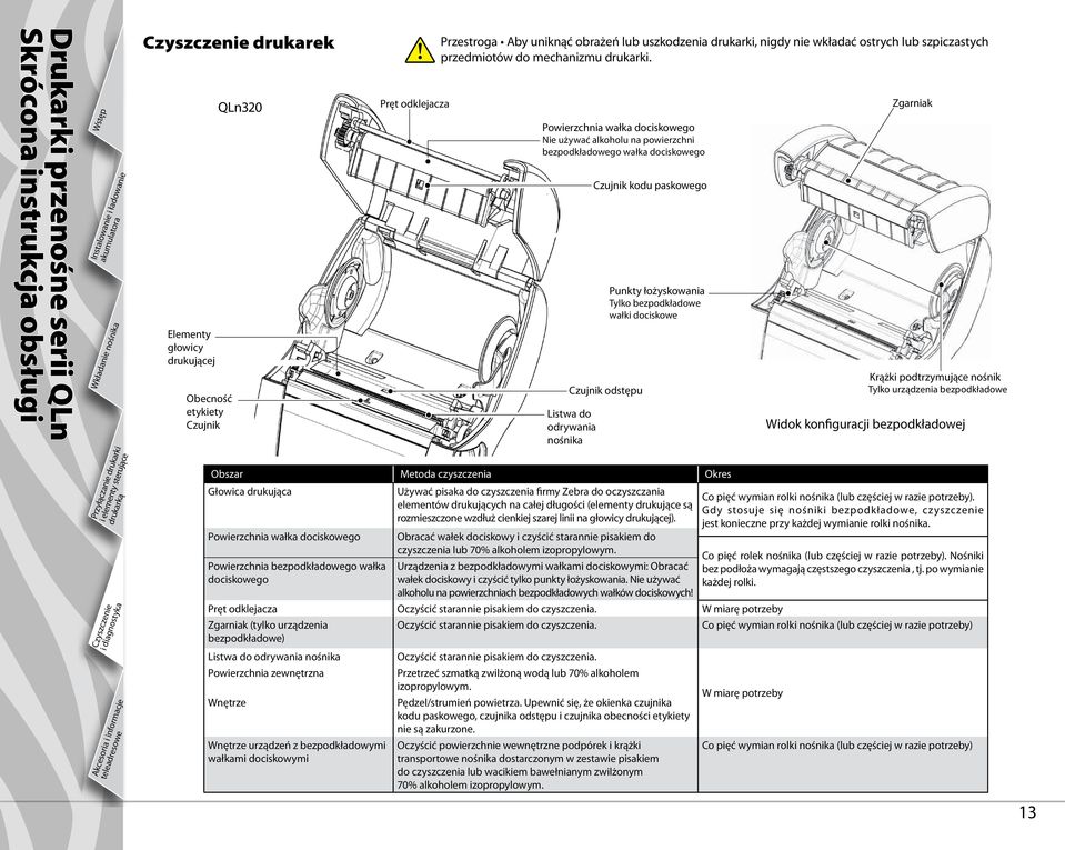 pisaka do czyszczenia firmy Zebra do oczyszczania elementów drukujących na całej długości (elementy drukujące są rozmieszczone wzdłuż cienkiej szarej linii na głowicy drukującej).
