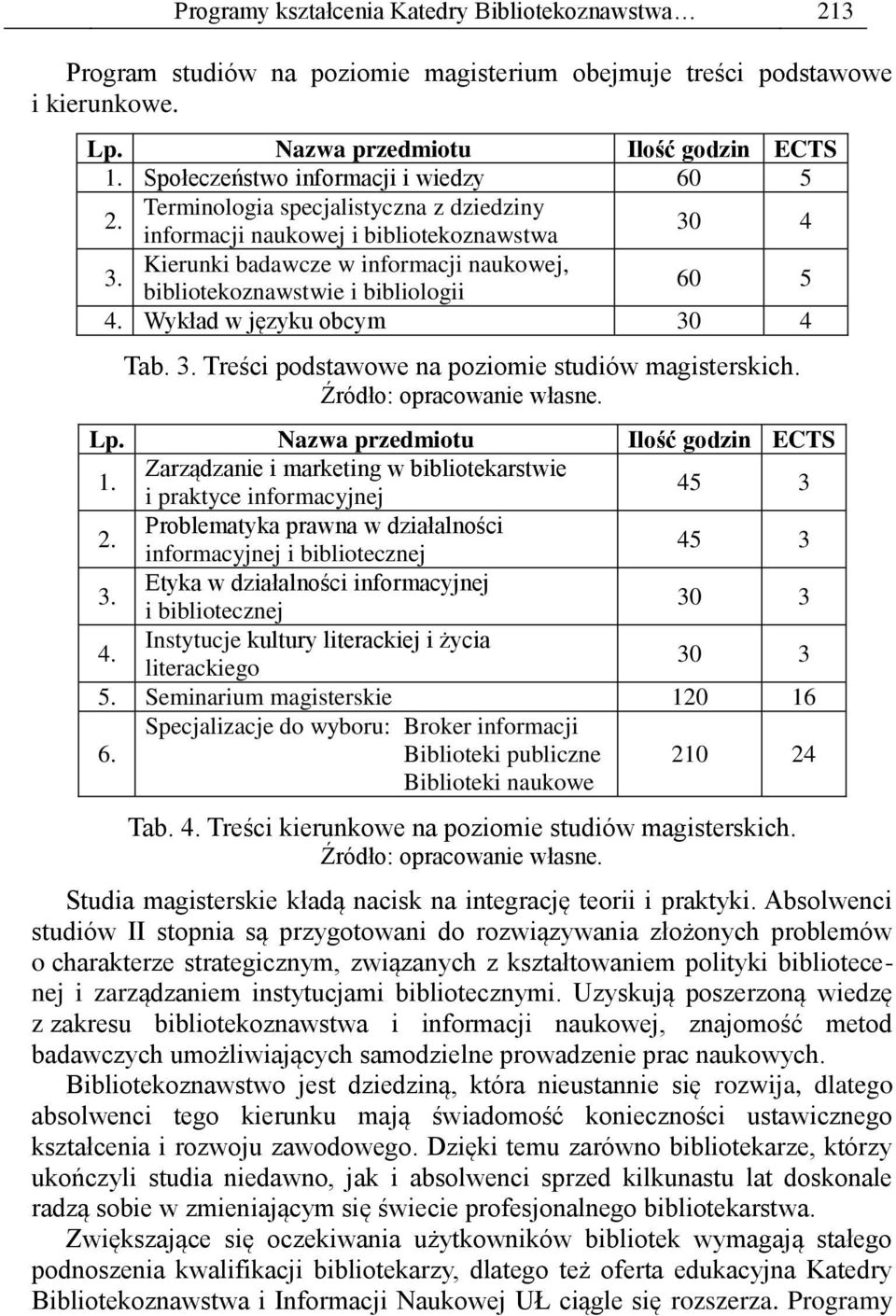 Kierunki badawcze w informacji naukowej, bibliotekoznawstwie i bibliologii 60 5 4. Wykład w języku obcym 30 4 Tab. 3. Treści podstawowe na poziomie studiów magisterskich. Źródło: opracowanie własne.