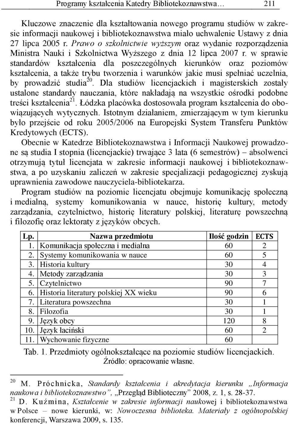 w sprawie standardów kształcenia dla poszczególnych kierunków oraz poziomów kształcenia, a także trybu tworzenia i warunków jakie musi spełniać uczelnia, by prowadzić studia 20.