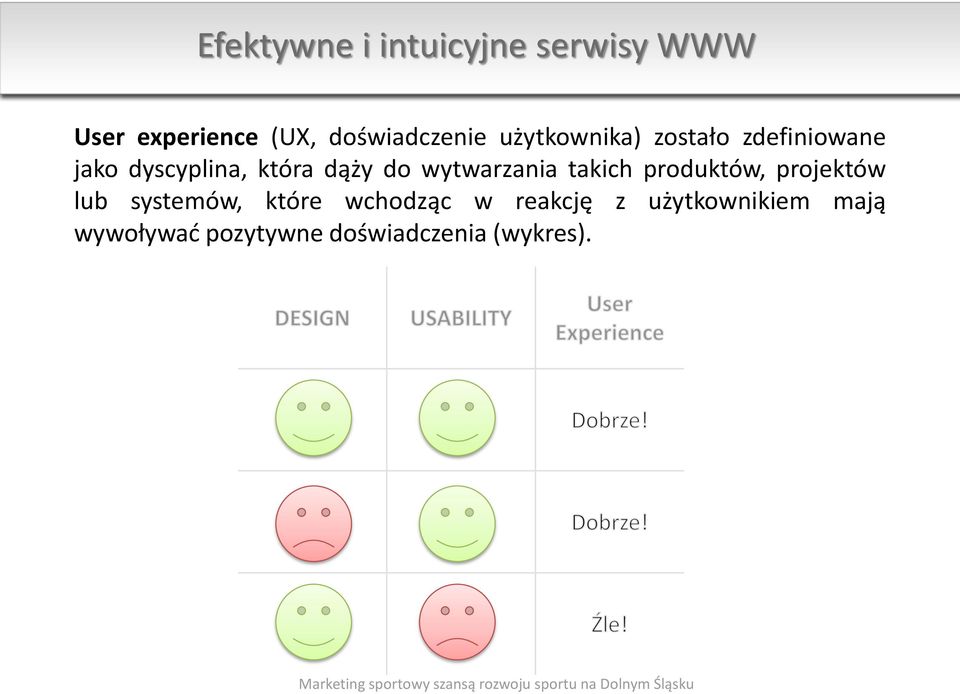 wytwarzania takich produktów, projektów lub systemów, które wchodząc