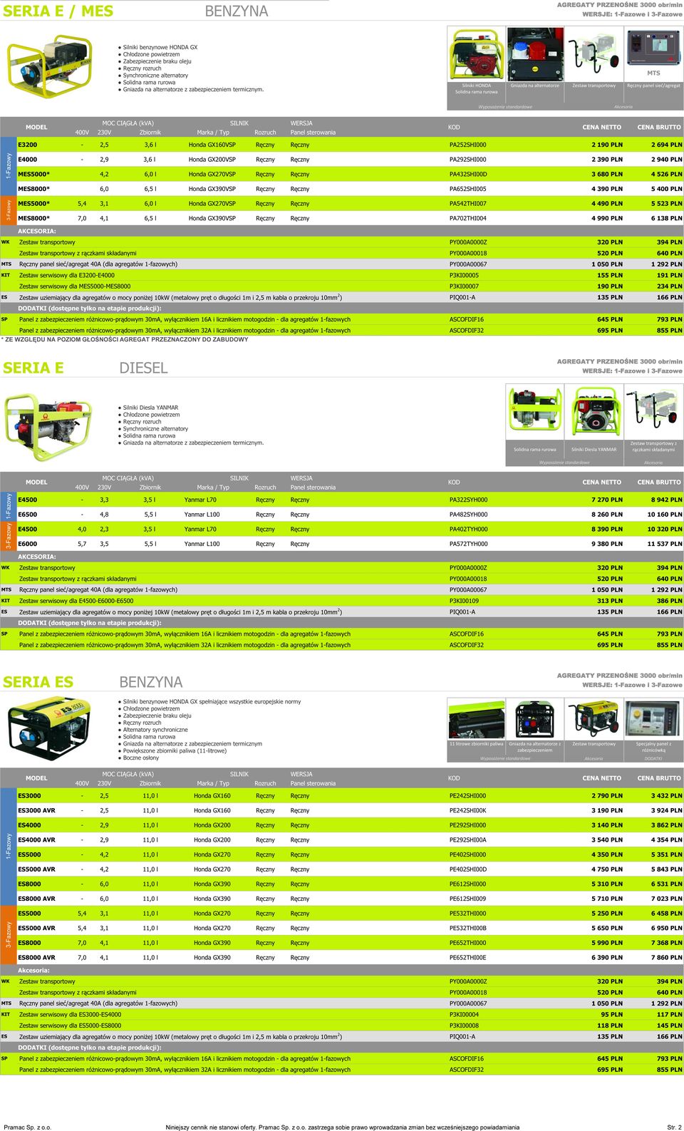 PA43SHI00D 3 680 PLN 4 56 PLN M8000* 6,5 l VSP PA65SHI005 4 390 PLN 5 400 PLN 3,1 l Honda GX70VSP PA54THI007 4 490 PLN 5 53 PLN M8000* 6,5 l VSP PA70THI004 4 990 PLN 6 138 PLN 30 PLN z rączkami