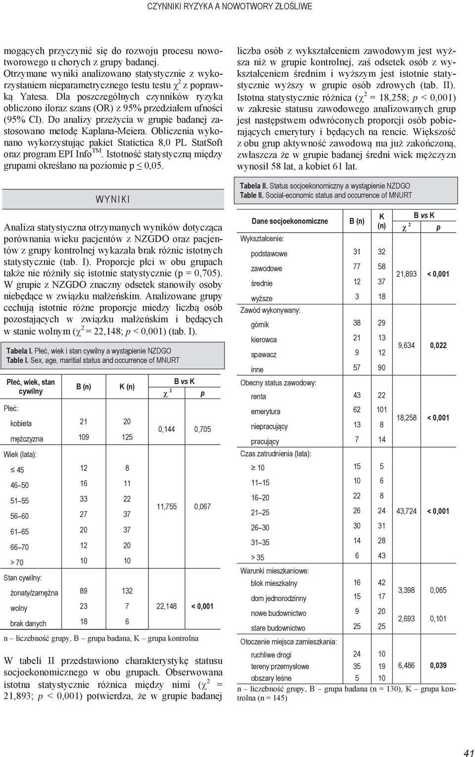 37 66 70 12 20 > 70 10 10 Stan cywilny: żonaty/zamężna 89 132 wolny 23 7 brak danych 18 6 χ 2 p 0,144 0,705 11,755 0,067 22,148 < 0,001 p p Tabela II.