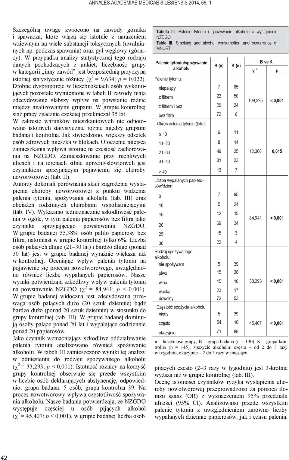 6 Okres palenia tytoniu (lata): 10 6 11 11 20 8 14 21 30 49 25 31 40 31 23 > 40 13 7 Liczba wypalanych papierosów/dzień: 0 7 65 10 5 24 15 12 15 20 69 34 25 15 3 30 22 4 Rodzaj