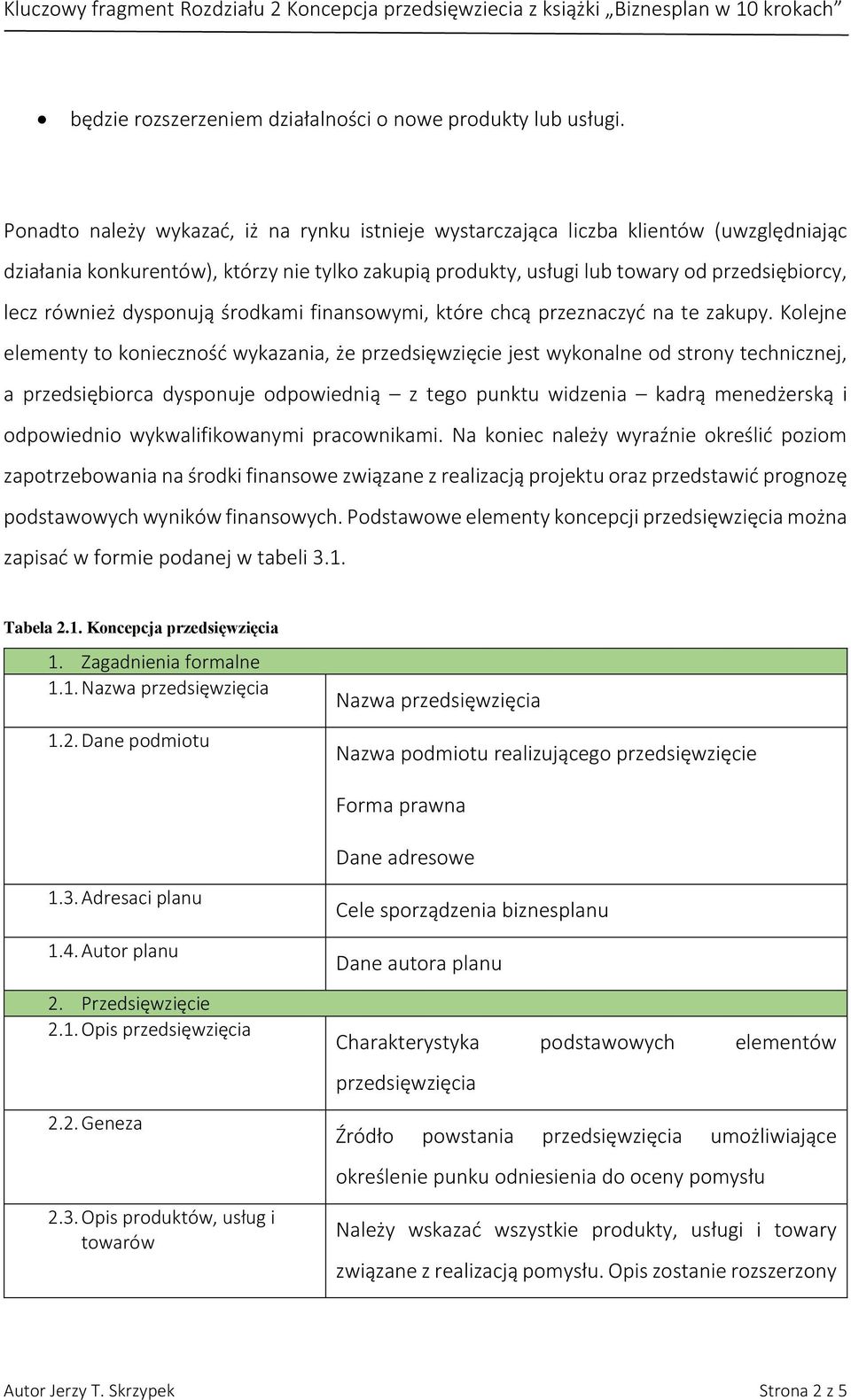 dysponują środkami finansowymi, które chcą przeznaczyć na te zakupy.