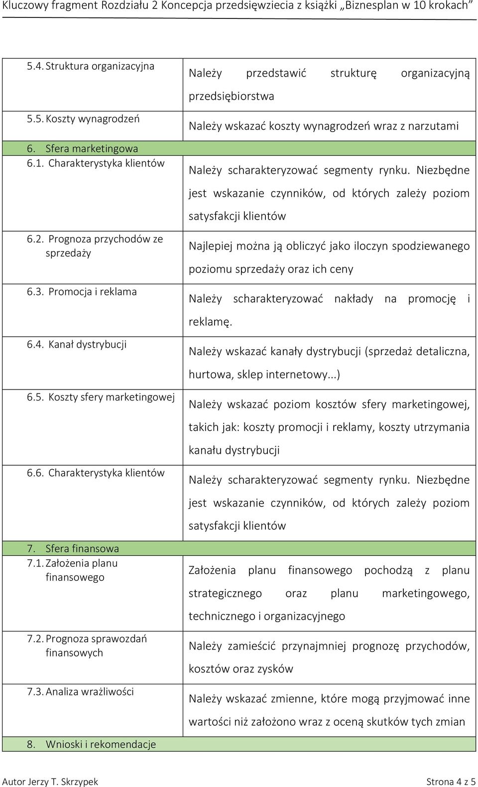 Wnioski i rekomendacje Należy przedstawić strukturę organizacyjną przedsiębiorstwa Należy wskazać koszty wynagrodzeń wraz z narzutami Należy scharakteryzować segmenty rynku.