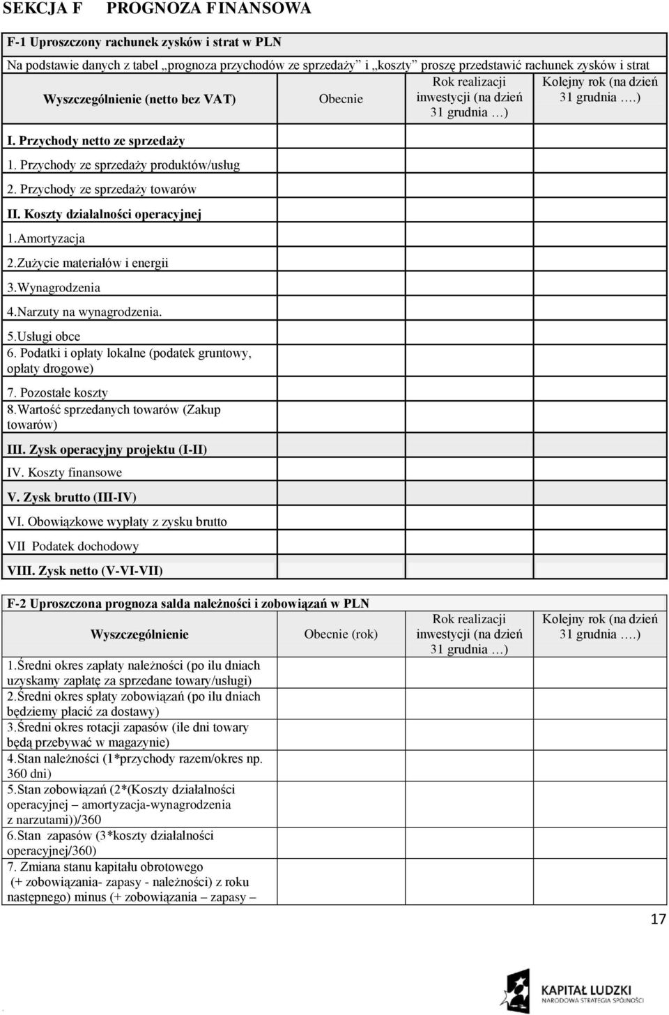 Przychody ze sprzedaży towarów II. Koszty działalności operacyjnej 1.Amortyzacja 2.Zużycie materiałów i energii 3.Wynagrodzenia 4.Narzuty na wynagrodzenia. 5.Usługi obce 6.