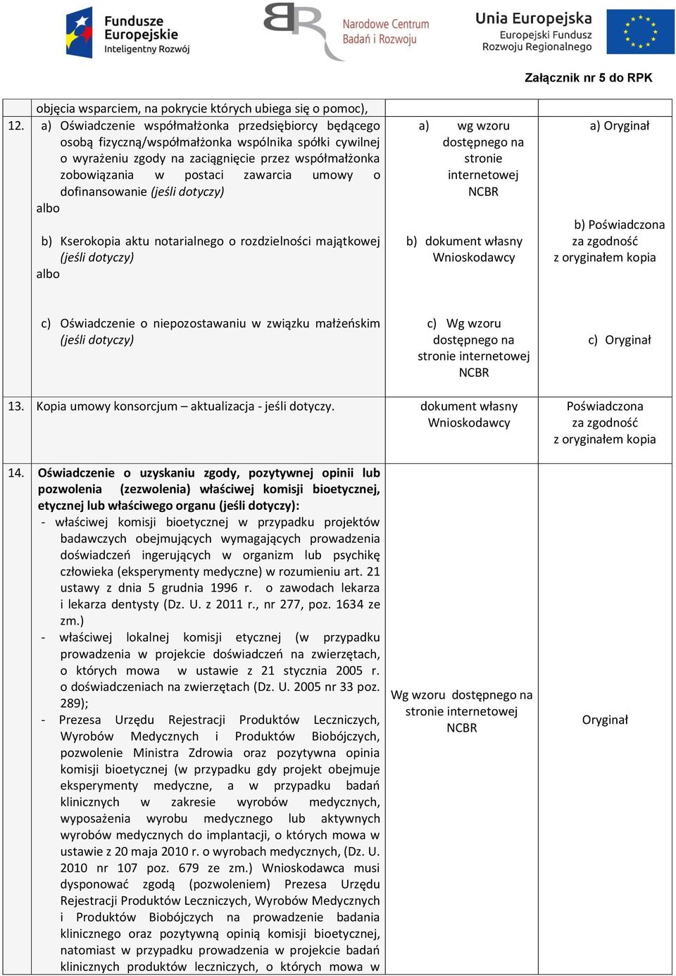 umowy o dofinansowanie b) Kserokopia aktu notarialnego o rozdzielności majątkowej a) wg wzoru stronie internetowej a) b) Poświadczona za c) Oświadczenie o niepozostawaniu w związku małżeńskim c) Wg