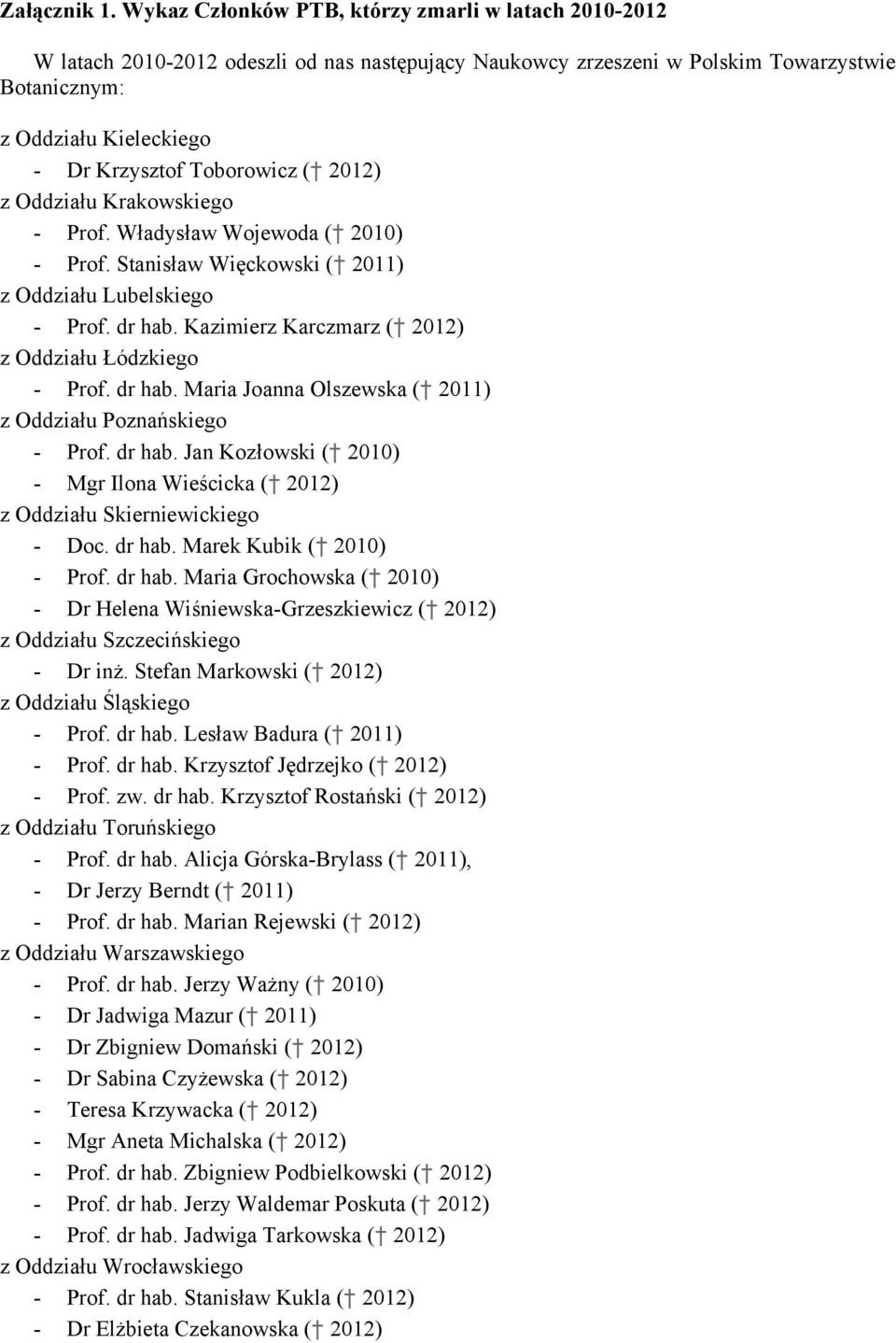 Toborowicz ( 2012) z Oddziału Krakowskiego - Prof. Władysław Wojewoda ( 2010) - Prof. Stanisław Więckowski ( 2011) z Oddziału Lubelskiego - Prof. dr hab.