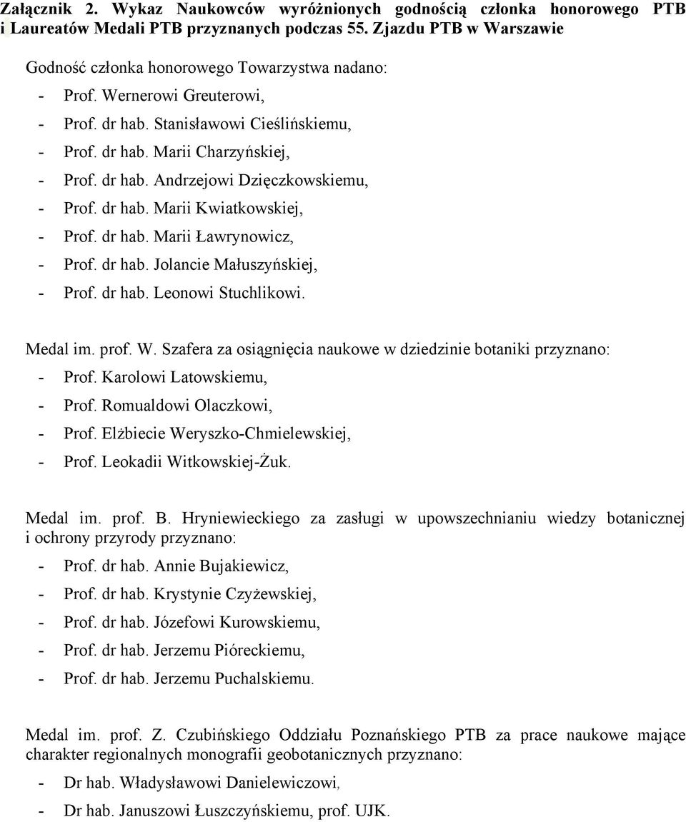 dr hab. Jolancie Małuszyńskiej, - Prof. dr hab. Leonowi Stuchlikowi. Medal im. prof. W. Szafera za osiągnięcia naukowe w dziedzinie botaniki przyznano: - Prof. Karolowi Latowskiemu, - Prof.