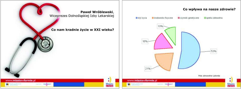 wpływa na nasze zdrowie?