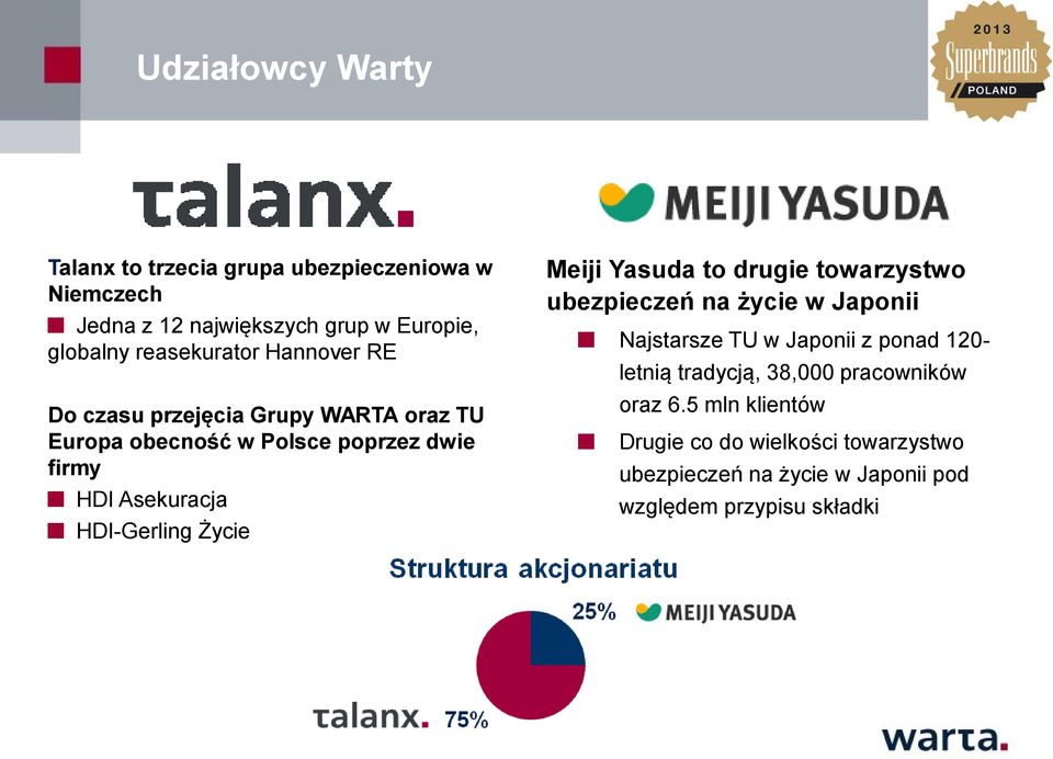 HDI-Gerling Życie Meiji Yasuda to drugie towarzystwo ubezpieczeń na życie w Japonii Najstarsze TU w Japonii z ponad 120- letnią