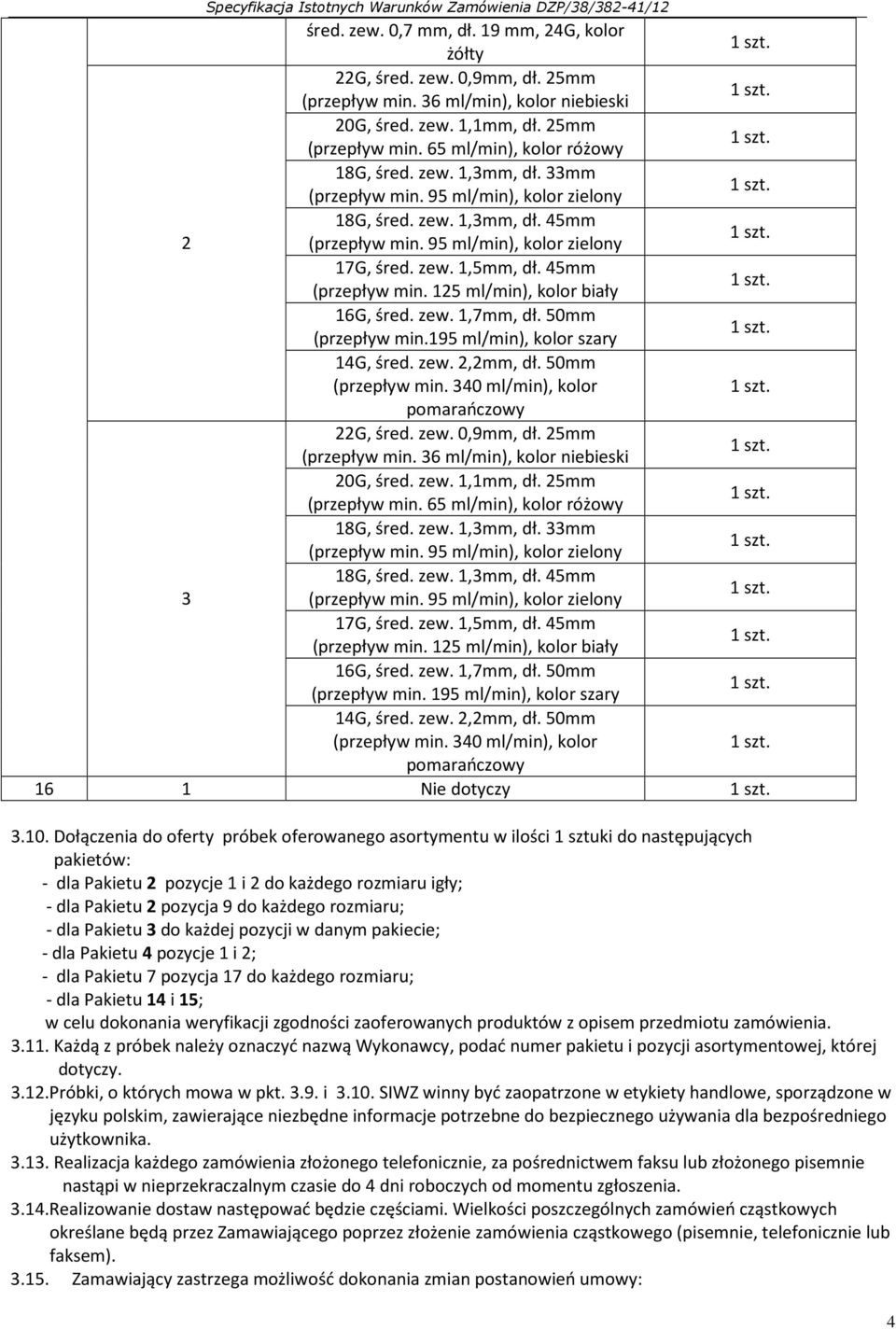 45mm (przepływ min. 125 ml/min), kolor biały 1 szt. 16G, śred. zew. 1,7mm, dł. 50mm (przepływ min.195 ml/min), kolor szary 1 szt. 14G, śred. zew. 2,2mm, dł. 50mm (przepływ min. 340 ml/min), kolor 1 szt.
