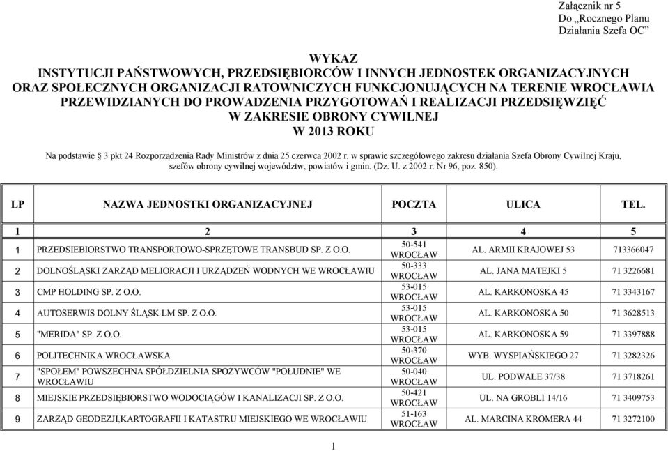 w sprawie szczegółowego zakresu działania Szefa Obrony Cywilnej Kraju, szefów obrony cywilnej województw, powiatów i gmin. (Dz. U. z 2002 r. Nr 96, poz. 850).