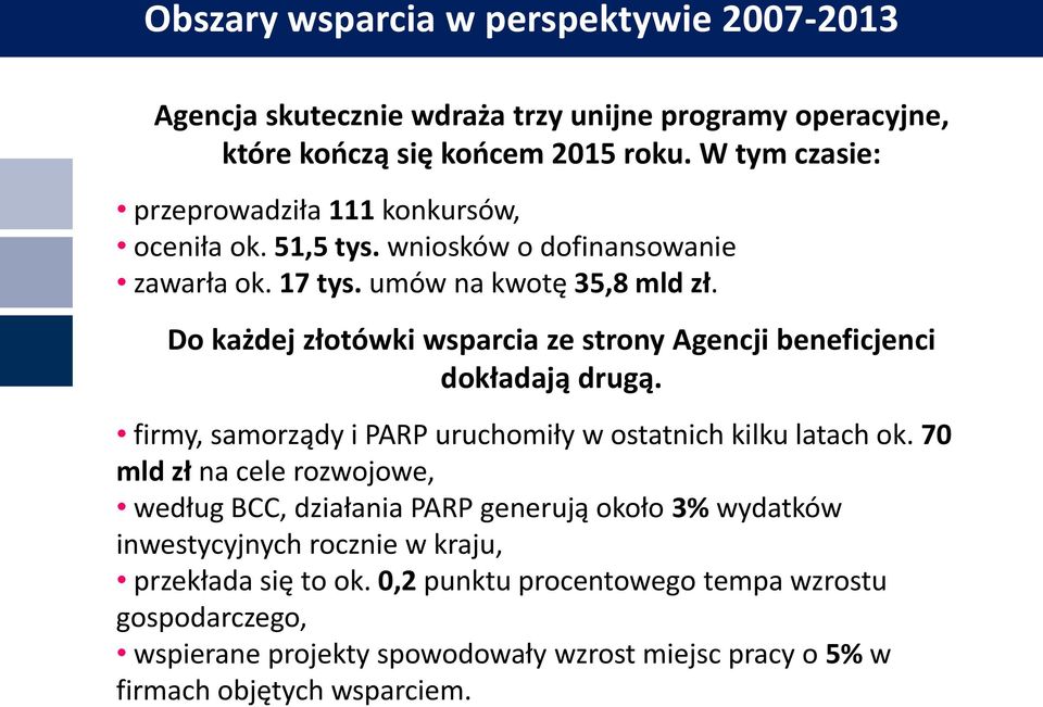 Do każdej złotówki wsparcia ze strony Agencji beneficjenci dokładają drugą. firmy, samorządy i PARP uruchomiły w ostatnich kilku latach ok.