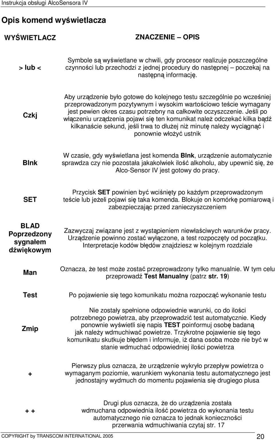 Czkj Aby urządzenie było gotowe do kolejnego testu szczególnie po wcześniej przeprowadzonym pozytywnym i wysokim wartościowo teście wymagany jest pewien okres czasu potrzebny na całkowite