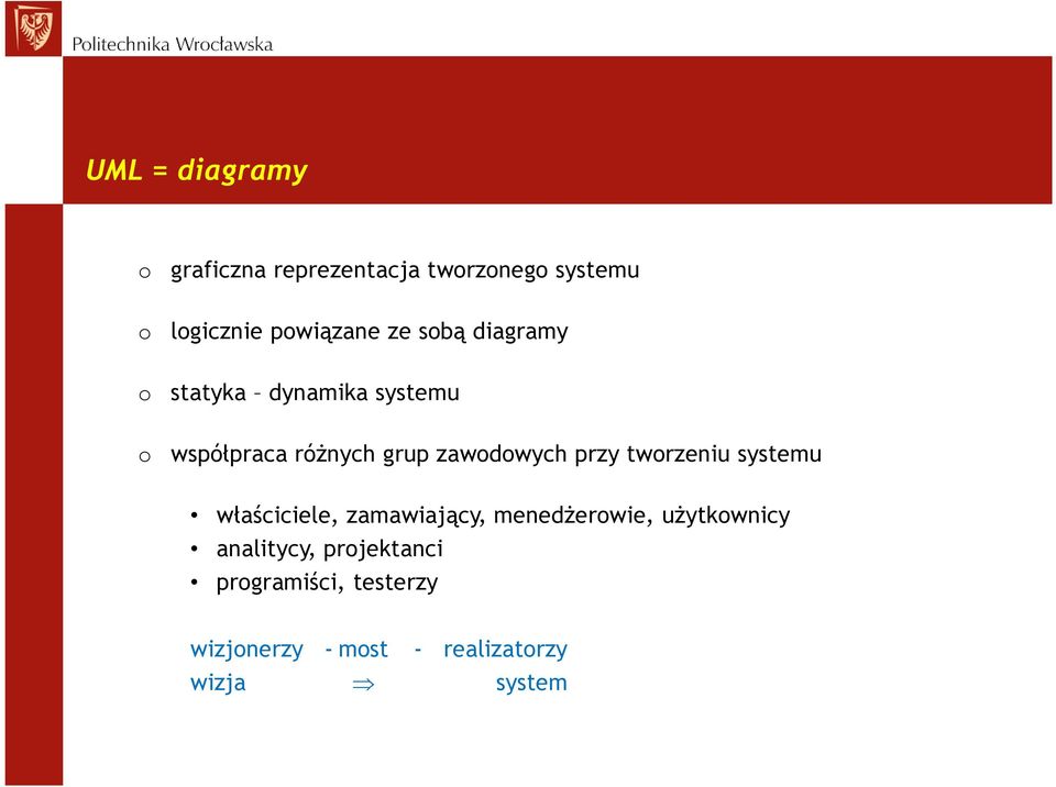 przy tworzeniu systemu właściciele, zamawiający, menedżerowie, użytkownicy