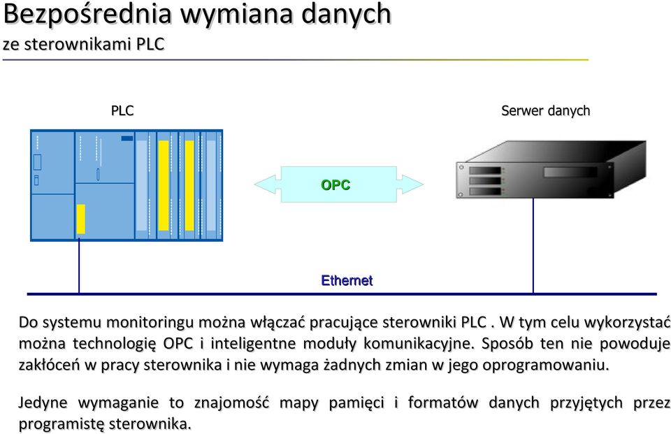 W tym celu wykorzystać można technologię OPC i inteligentne moduły komunikacyjne.