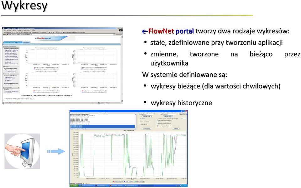 tworzone na użytkownika W systemie definiowane są: bieżąco