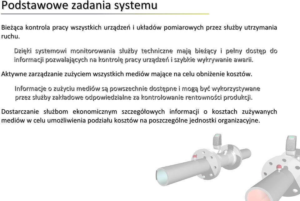 Aktywne zarządzanie zużyciem wszystkich mediów mające na celu obniżenie kosztów.