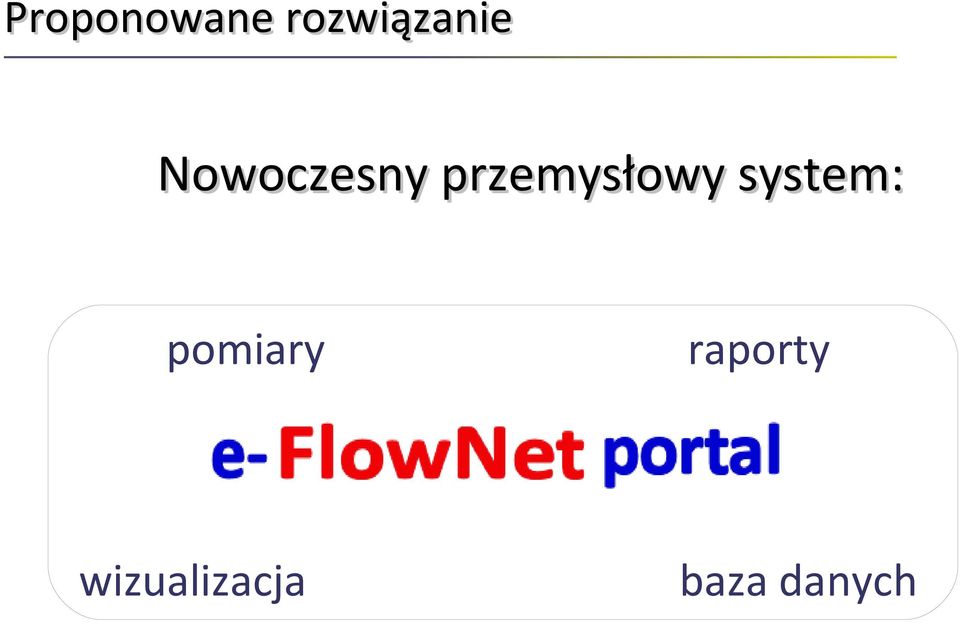 system: pomiary