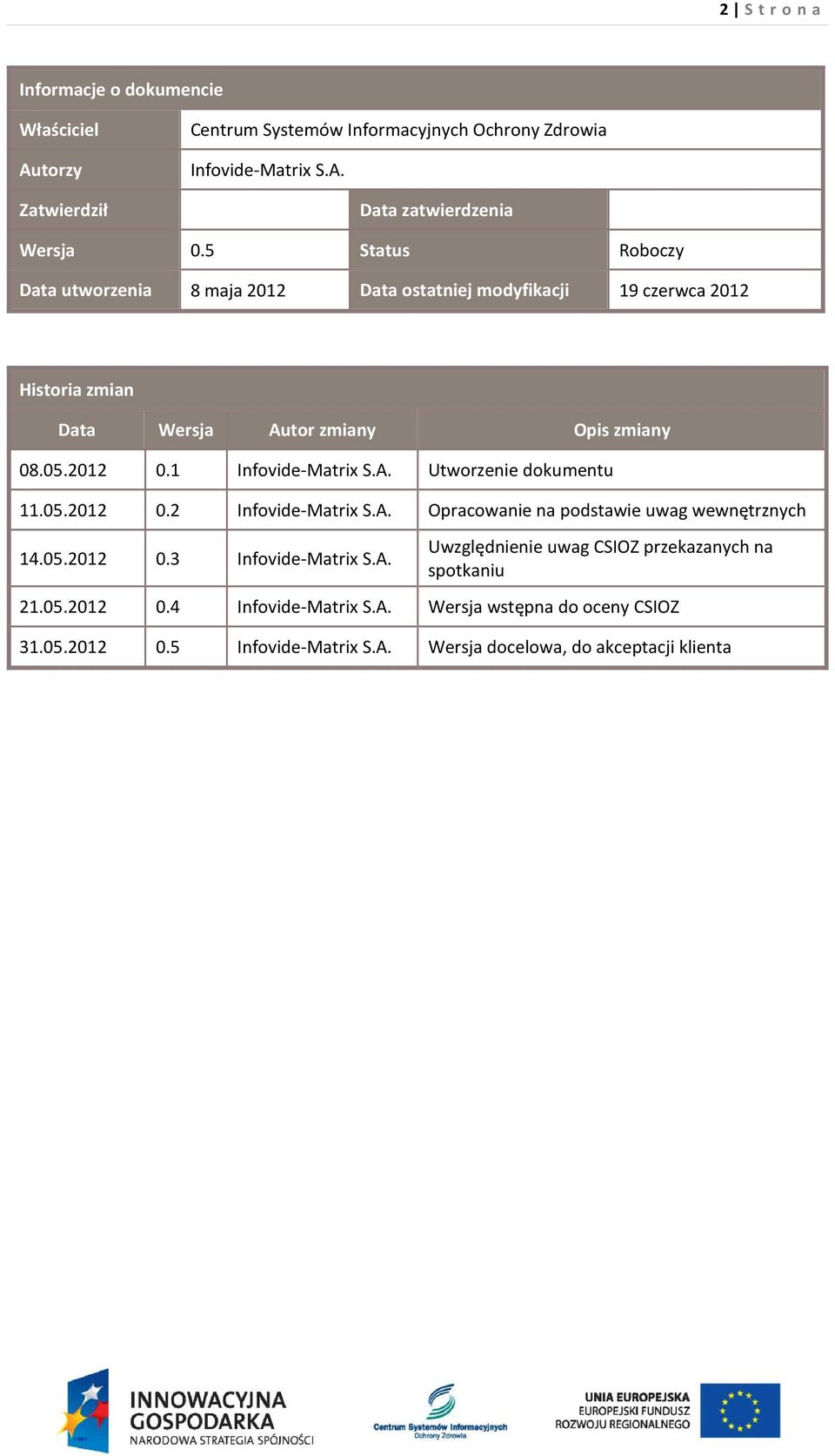 1 Infovide-Matrix S.A. Utworzenie dokumentu 11.05.2012 0.2 Infovide-Matrix S.A. Opracowanie na podstawie uwag wewnętrznych 14.05.2012 0.3 Infovide-Matrix S.A. Uwzględnienie uwag CSIOZ przekazanych na spotkaniu 21.