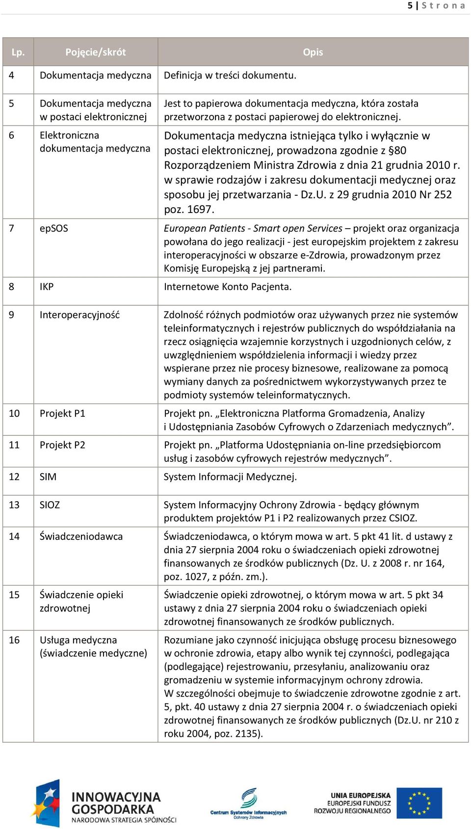 Dokumentacja medyczna istniejąca tylko i wyłącznie w postaci elektronicznej, prowadzona zgodnie z 80 Rozporządzeniem Ministra Zdrowia z dnia 21 grudnia 2010 r.