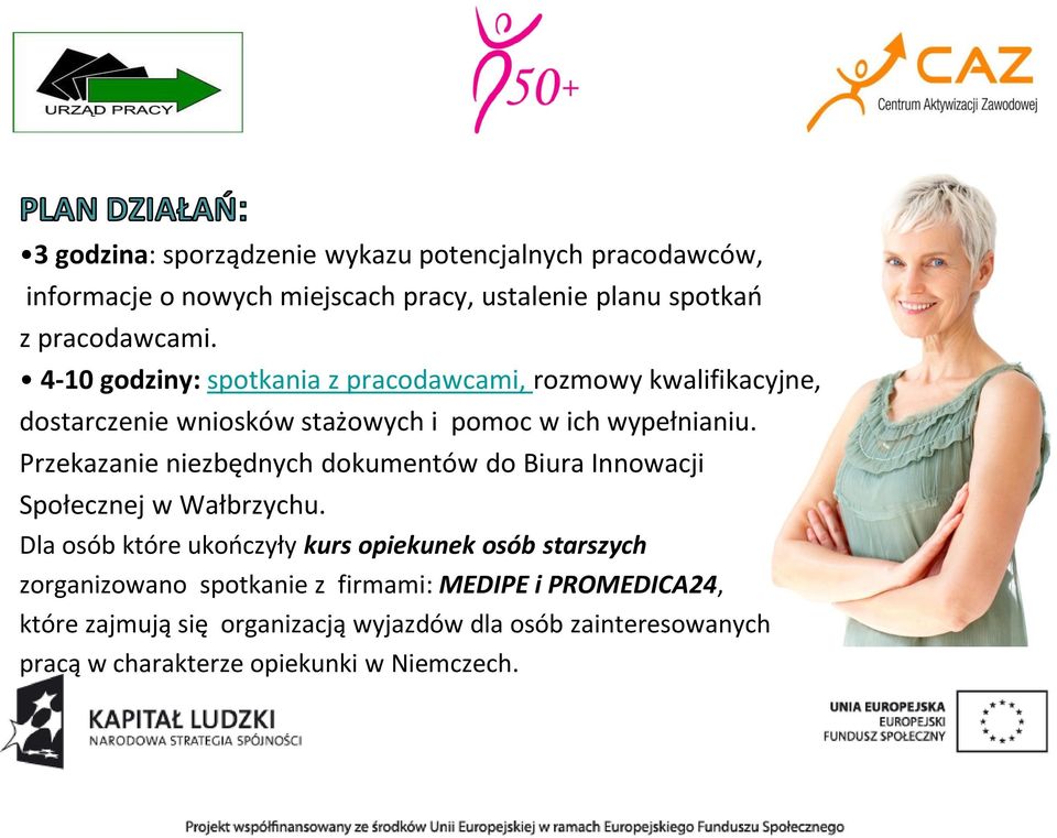 Przekazanie niezbędnych dokumentów do Biura Innowacji Społecznej w Wałbrzychu.