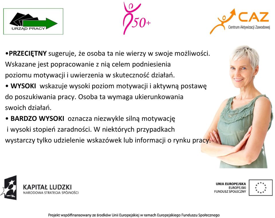 WYSOKI wskazuje wysoki poziom motywacji i aktywną postawę do poszukiwania pracy.