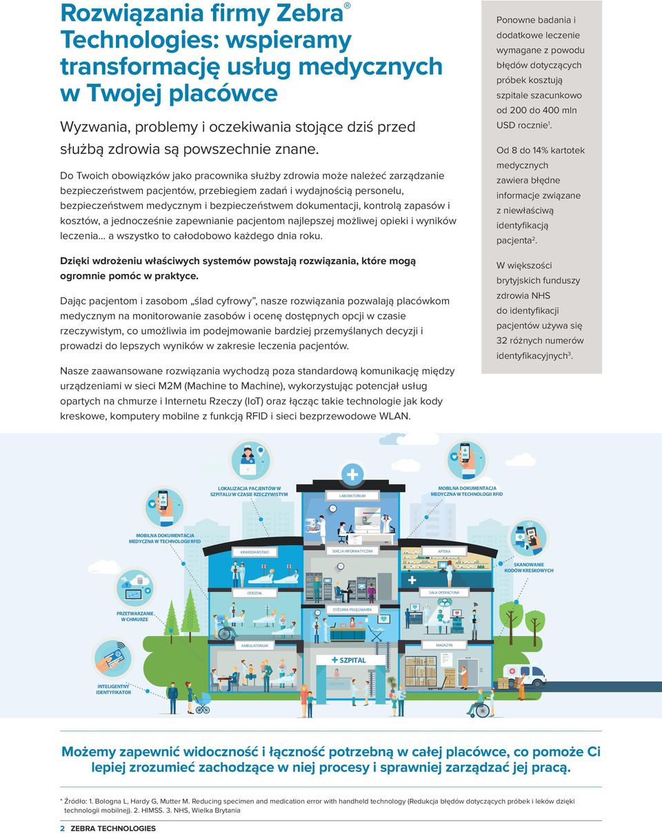 dokumentacji, kontrolą zapasów i kosztów, a jednocześnie zapewnianie pacjentom najlepszej możliwej opieki i wyników leczenia a wszystko to całodobowo każdego dnia roku.