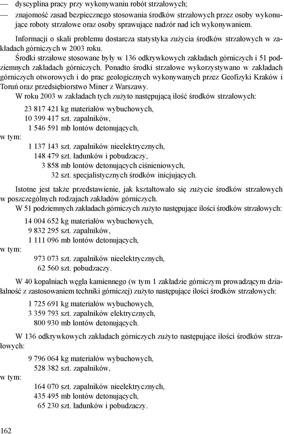 Środki strzałowe stosowane były w 136 odkrywkowych zakładach górniczych i 51 podziemnych zakładach górniczych.