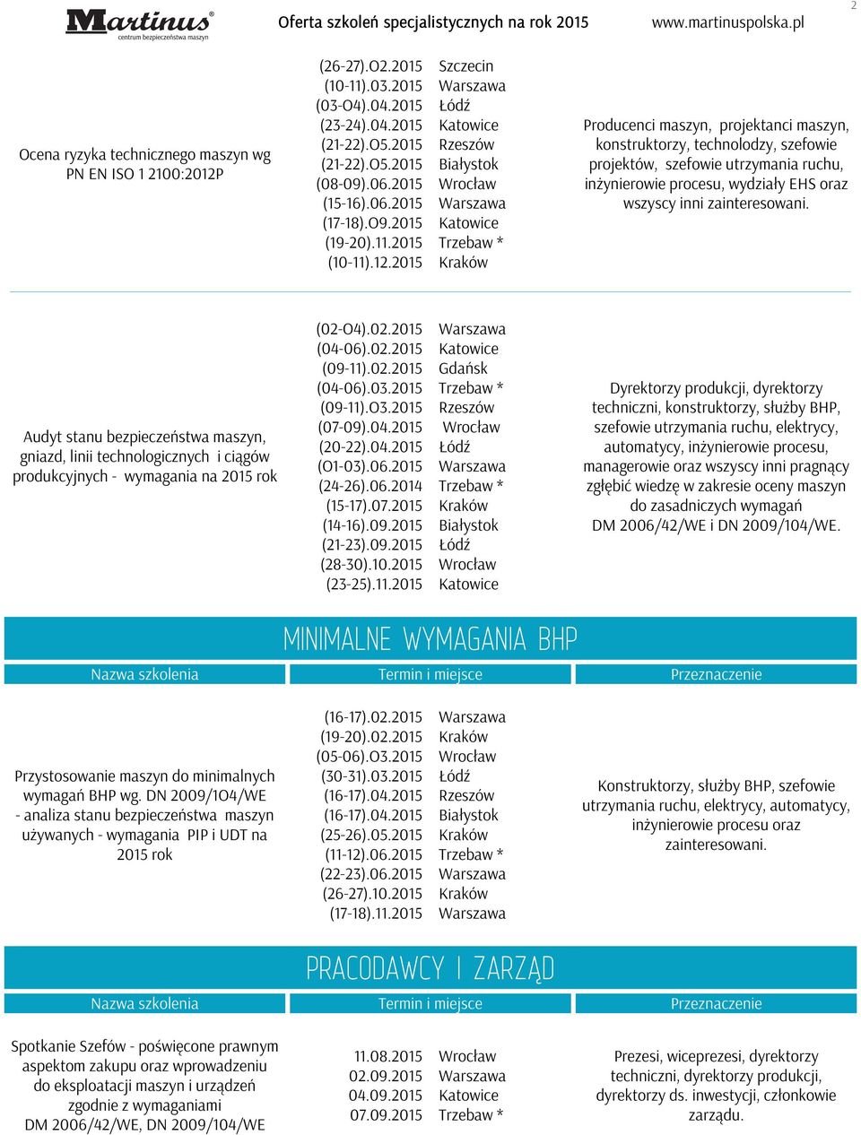 2015 Szczecin Producenci maszyn, projektanci maszyn, projektów, szefowie utrzymania ruchu, inżynierowie procesu, wydziały EHS oraz wszyscy inni Audyt stanu bezpieczeństwa maszyn, gniazd, linii