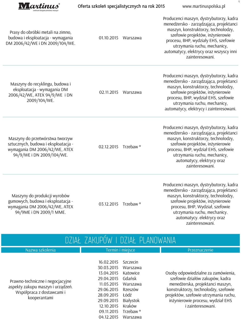 11.2015 procesu, BHP, wydział EHS, szefowie automatycy, elektrycy i Maszyny do przetwórstwa tworzyw sztucznych, budowa i eksploatacja - wymagania DM 2006/42/WE, ATEX 94/9/WE i DN 2009/104/WE. 02.12.