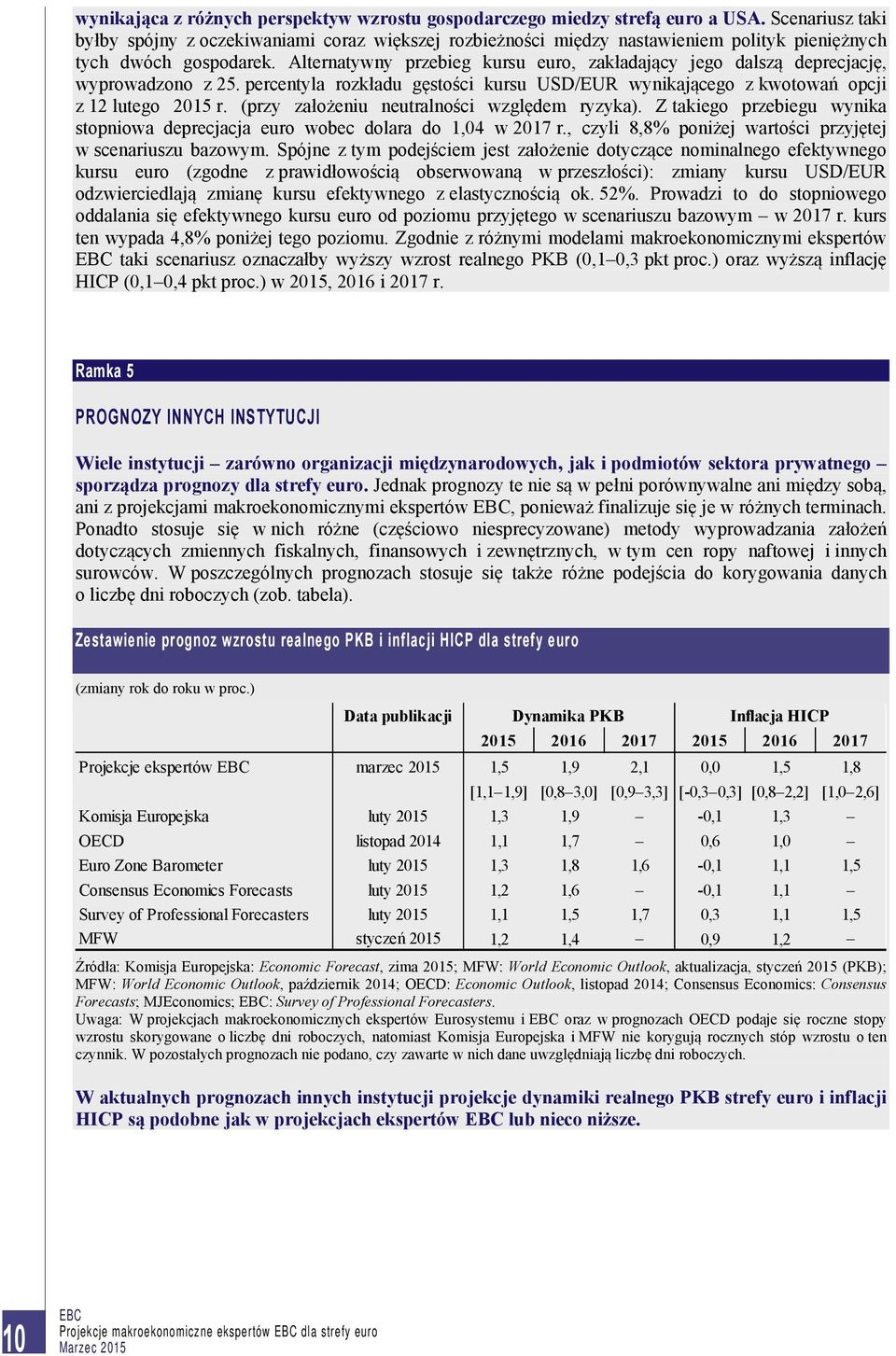 Alternatywny przebieg kursu euro, zakładający jego dalszą deprecjację, wyprowadzono z 25. percentyla rozkładu gęstości kursu USD/EUR wynikającego z kwotowań opcji z 12 lutego 2015 r.