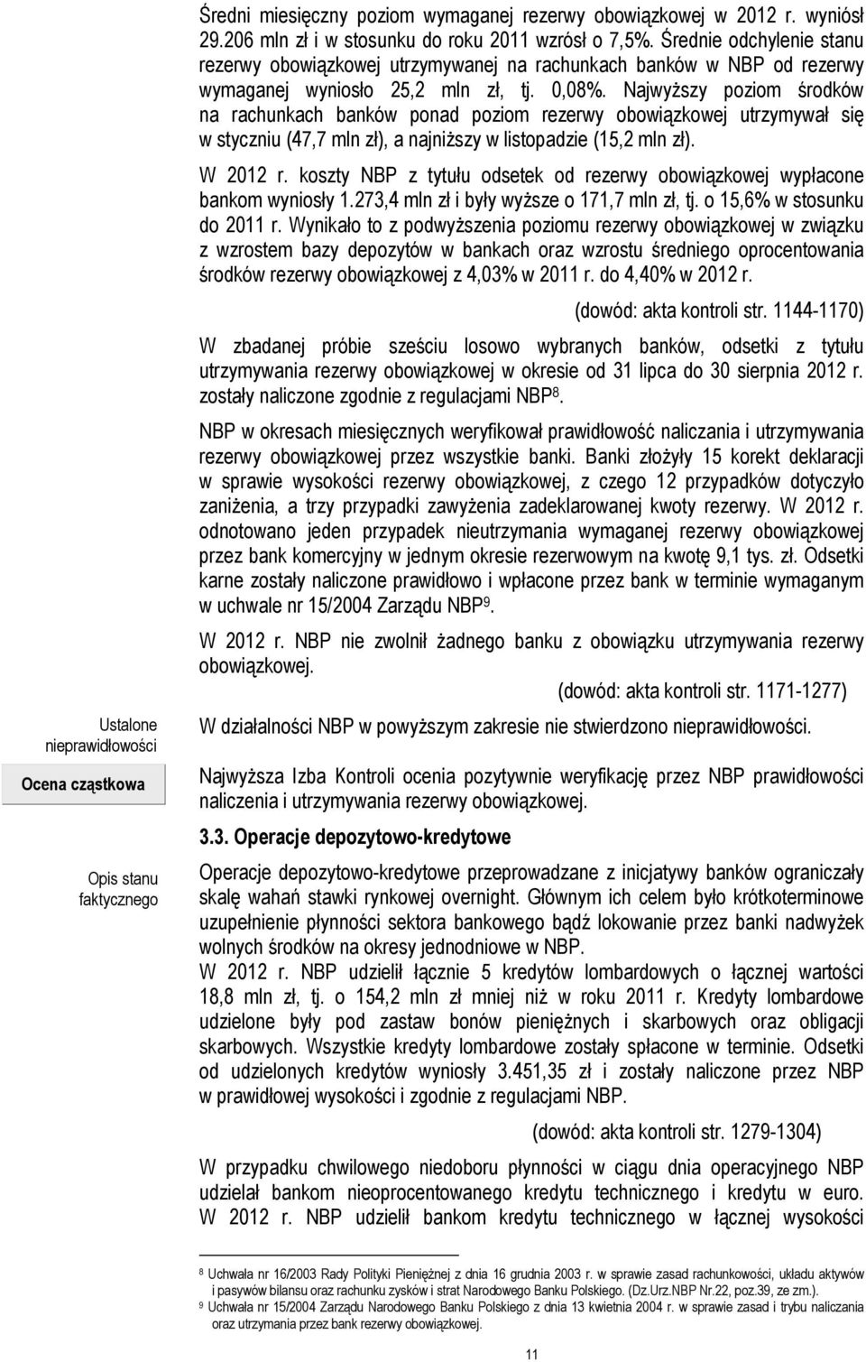 Najwyższy poziom środków na rachunkach banków ponad poziom rezerwy obowiązkowej utrzymywał się w styczniu (47,7 mln zł), a najniższy w listopadzie (15,2 mln zł). W 2012 r.