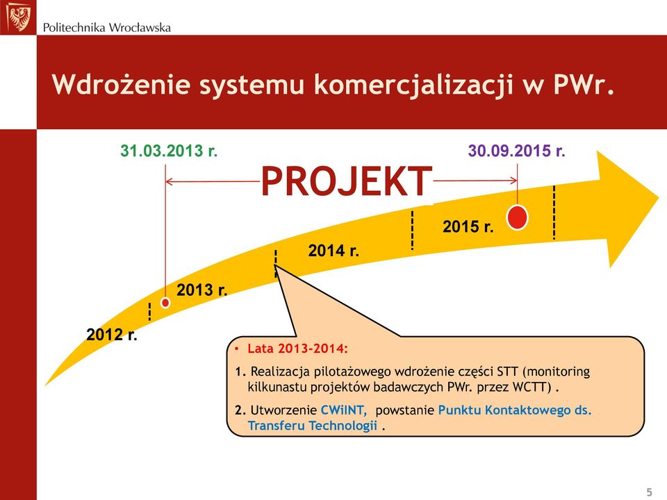 Realizacja pilotażowego wdrożenie części STT (monitoring kilkunastu projektów